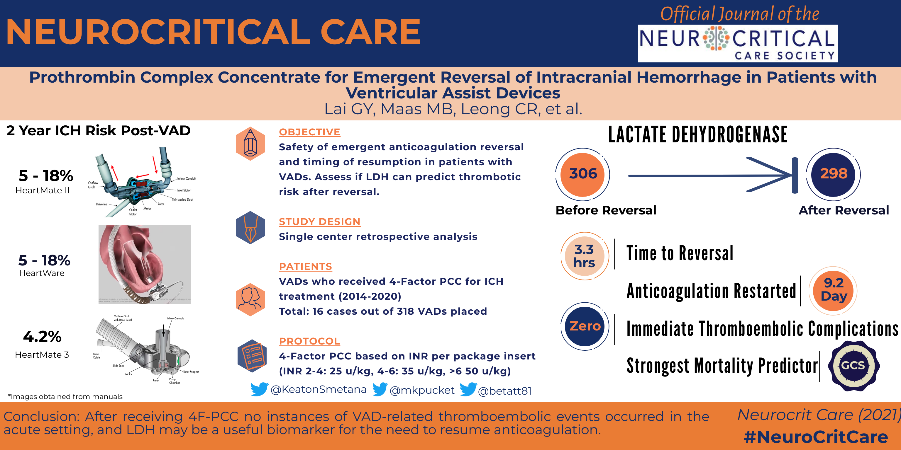 Prothrombin Complex Concentrate for Emergent Reversal of Intracranial Hemorrhage in Patients with Ventricular Assist Devices abstract 6